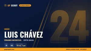 Luis Chávez kimdir? Dinamo Moskova’nın sol ayaklı duran top uzmanı, kariyeri