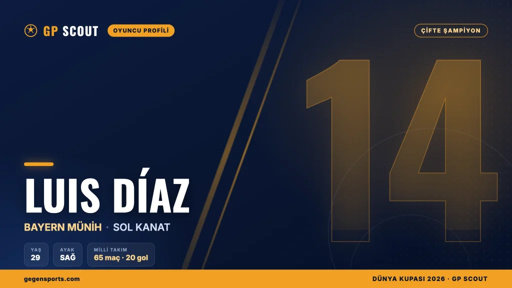 Luis Díaz kimdir? Bayern Münih’in yıldız kanadı, kariyeri