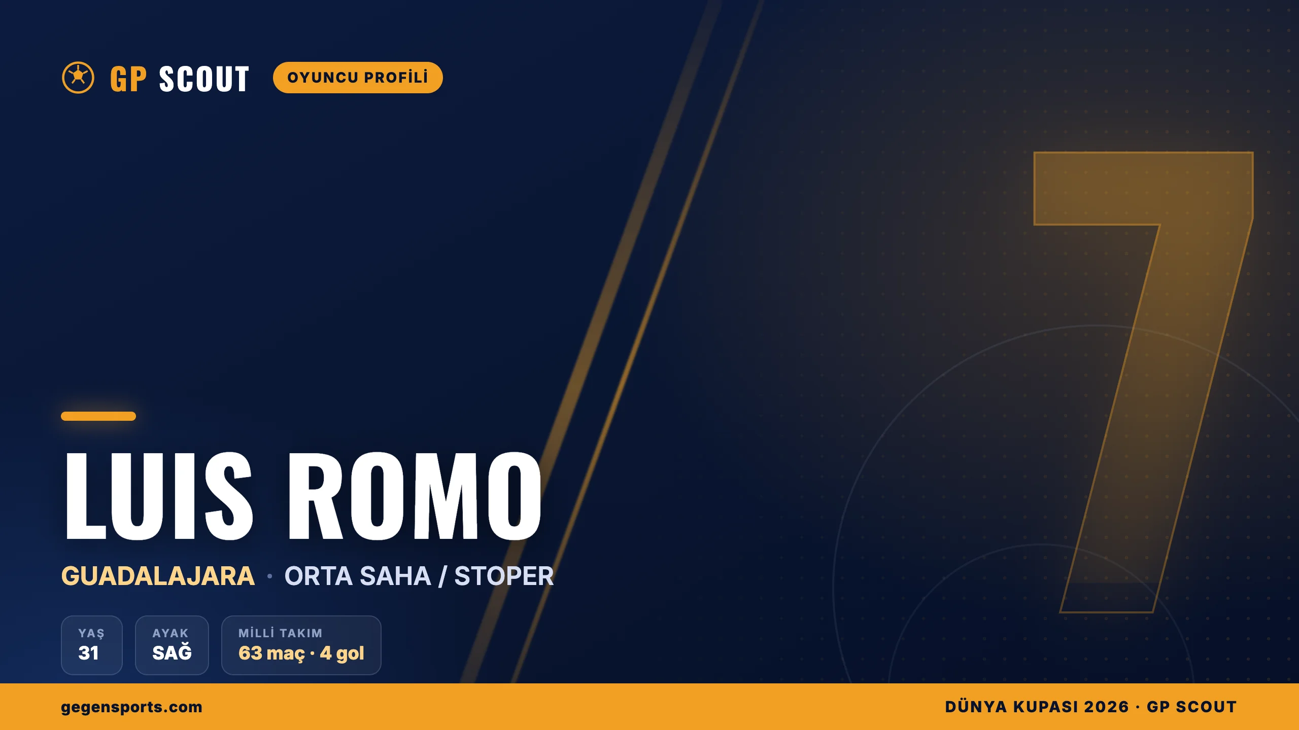 Luis Romo kimdir? Chivas’ın çok yönlü orta sahası, kariyeri