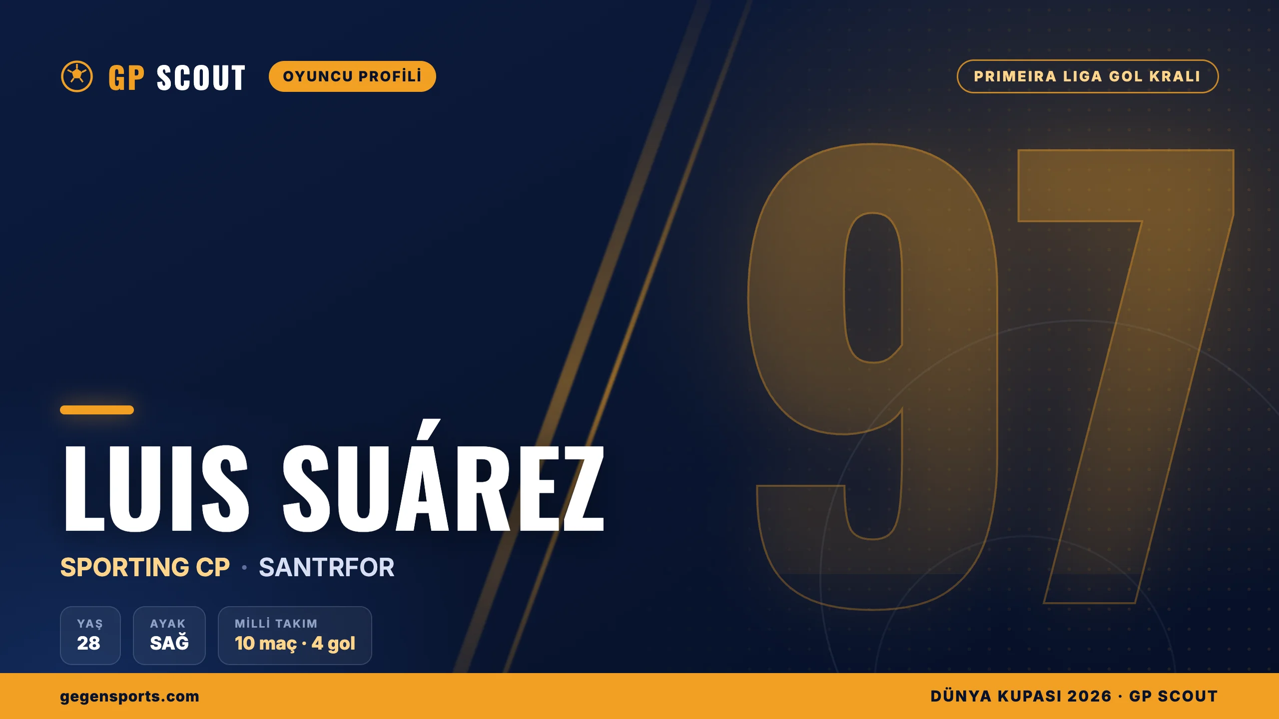 Luis Suárez kimdir? Sporting’in Kolombiyalı gol kralı santrforu, kariyeri