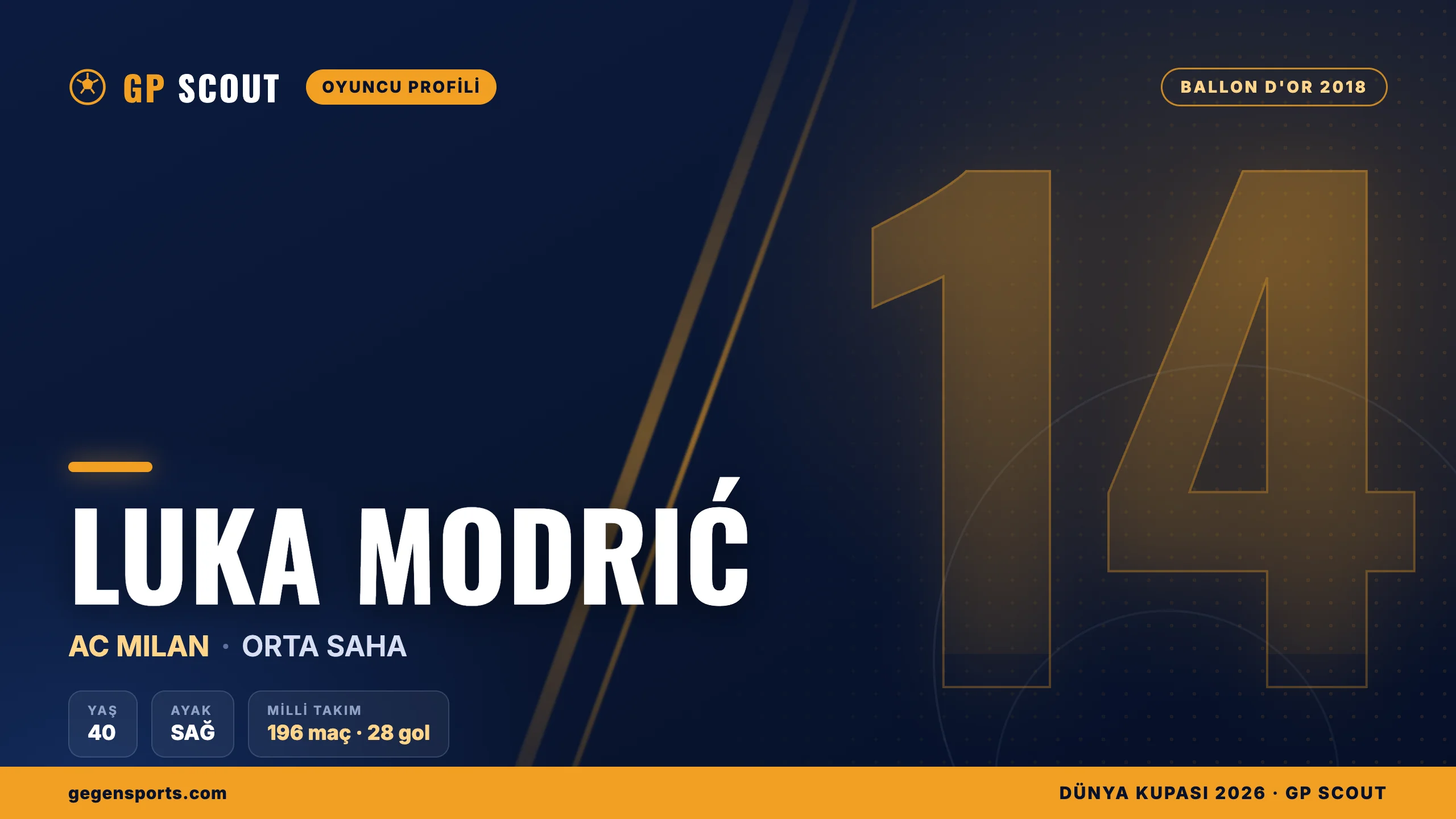 Luka Modrić kimdir? Hırvatistan kaptanı, AC Milan’ın efsane orta sahası, kariyeri