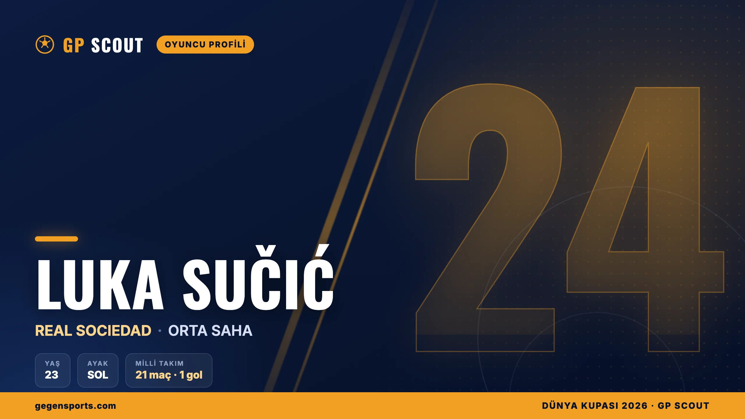 Luka Sučić kimdir? Real Sociedad’ın çok yönlü orta sahası, kariyeri