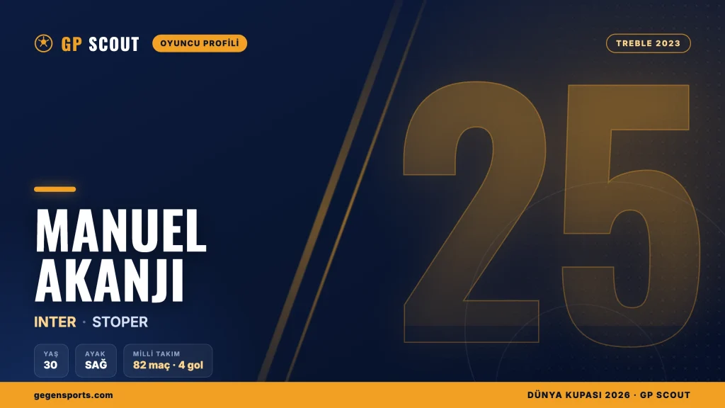 Manuel Akanji kimdir? Inter’in çok yönlü stoperi, Treble kazanan İsviçreli