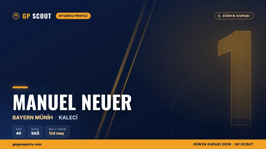 Manuel Neuer kimdir? Emeklilikten dönen efsane kaleci, 5. Dünya Kupası