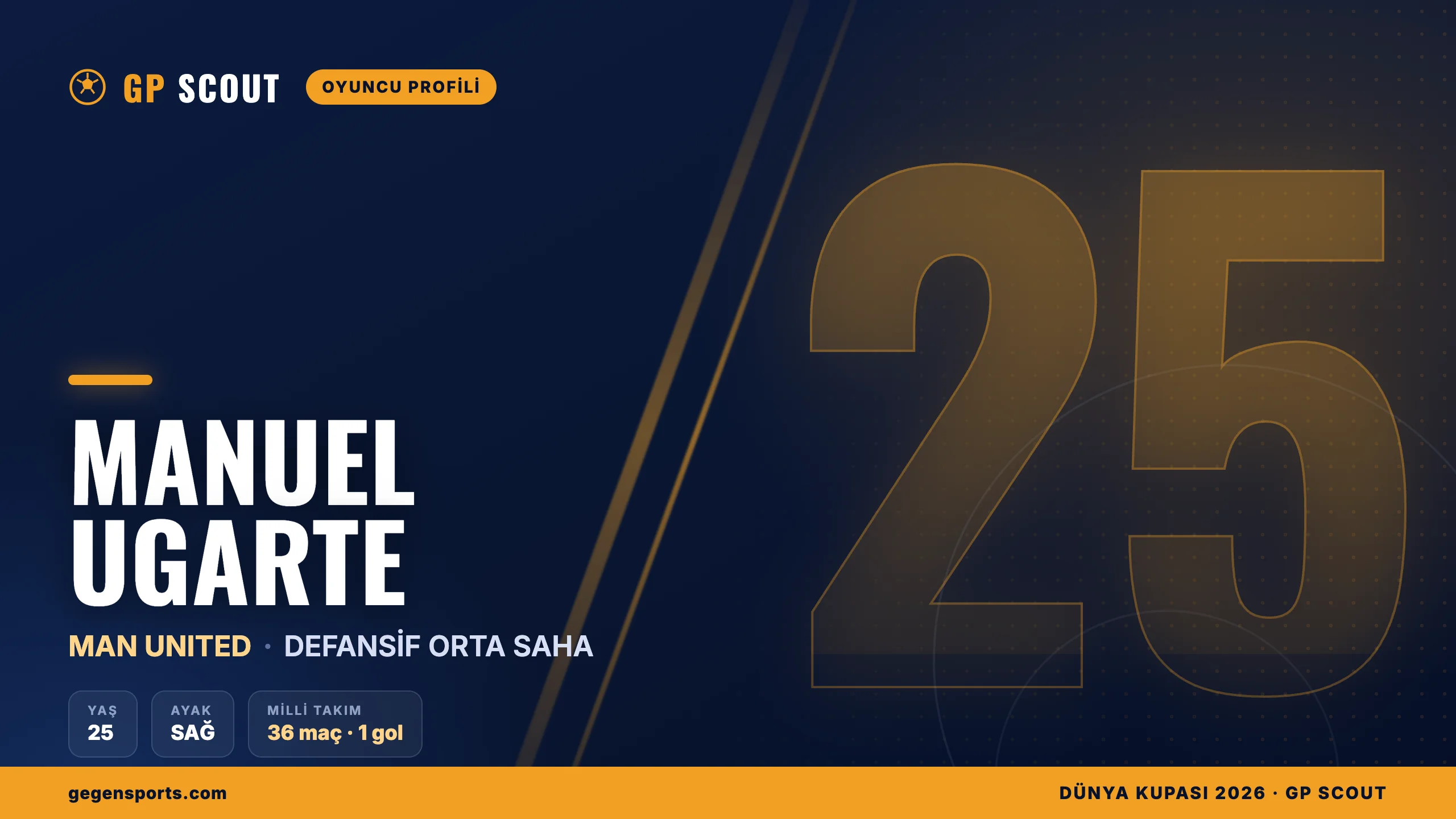 Manuel Ugarte kimdir? Manchester United’ın top kapanı, kariyeri ve transferleri