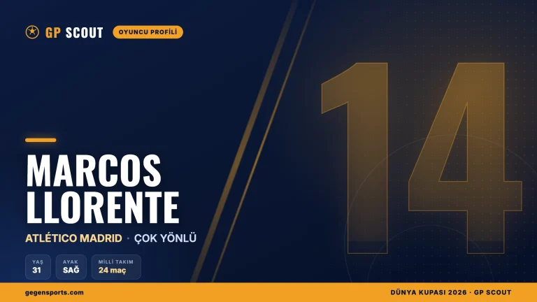Marcos Llorente kimdir? Atlético Madrid’in çok yönlü oyuncusu, kariyeri