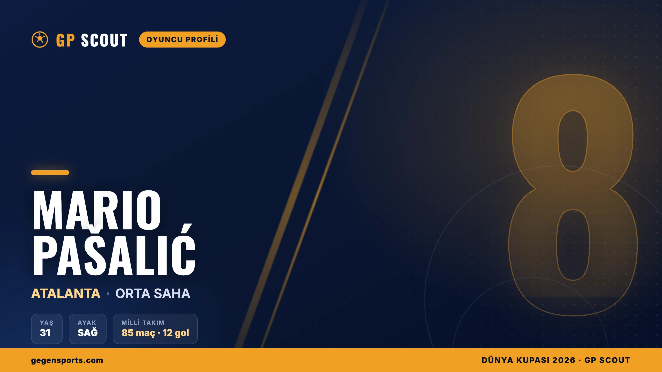 Mario Pašalić kimdir? Atalanta’nın gol katkılı orta sahası, kariyeri