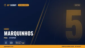 Marquinhos kimdir? PSG kaptanı, üst üste 2 Şampiyonlar Ligi, kariyeri