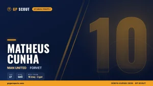 Matheus Cunha kimdir? Manchester United’ın forveti, kariyeri ve transferi