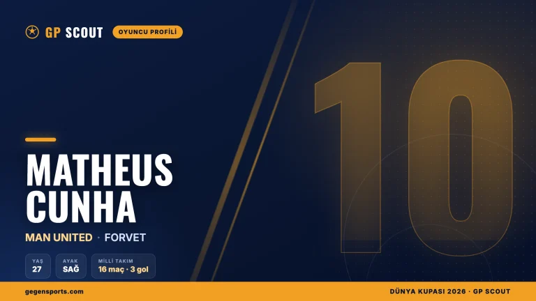 Matheus Cunha kimdir? Manchester United’ın forveti, kariyeri ve transferi