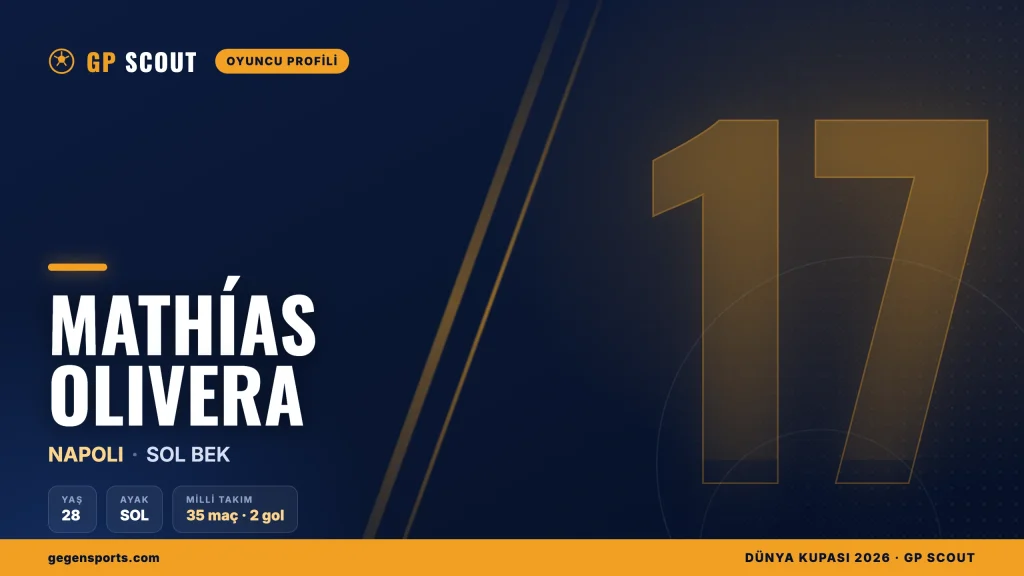 Mathías Olivera kimdir? Napoli’nin Uruguaylı sol beki, kariyeri ve transferi