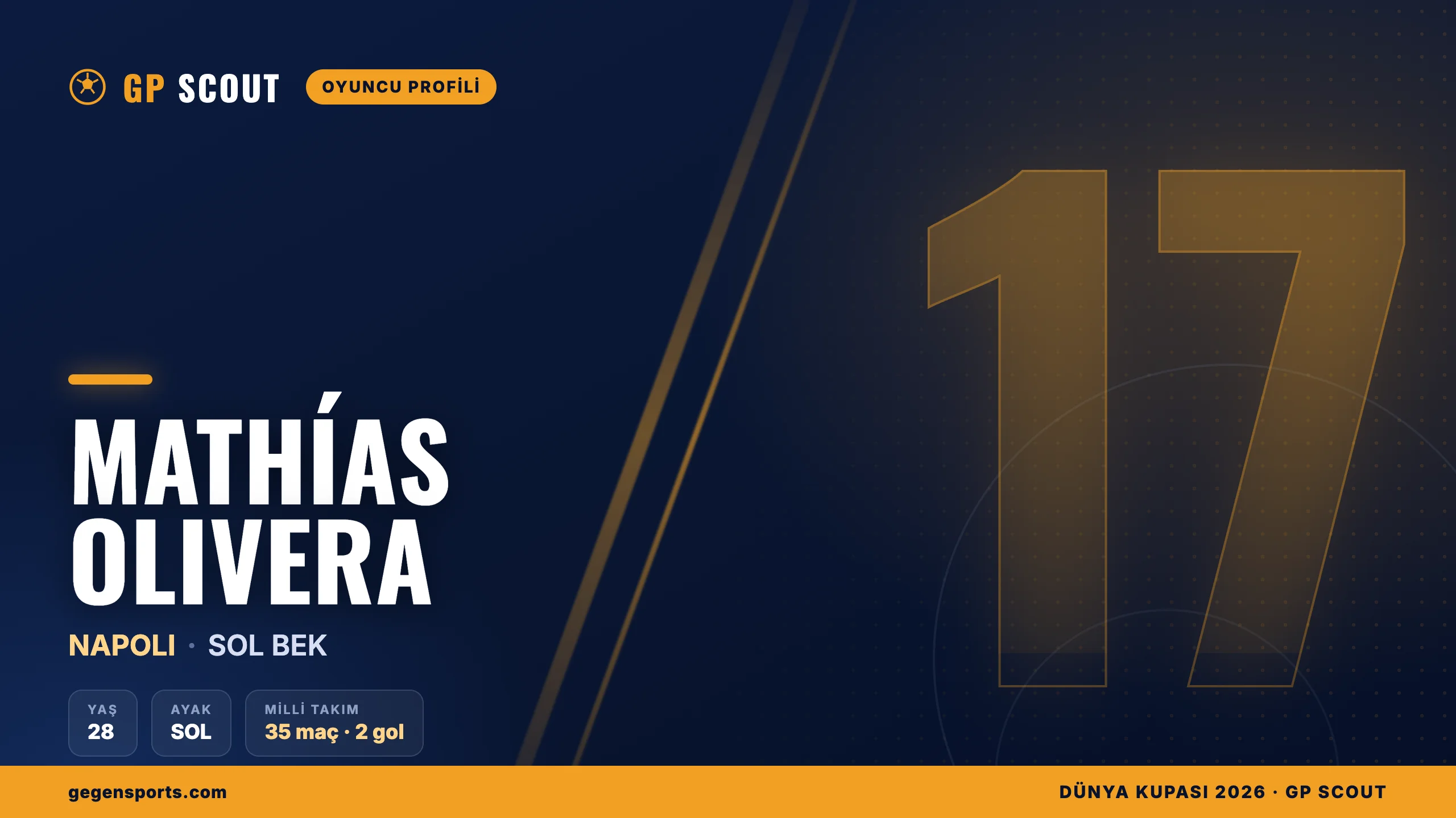 Mathías Olivera kimdir? Napoli’nin Uruguaylı sol beki, kariyeri ve transferi