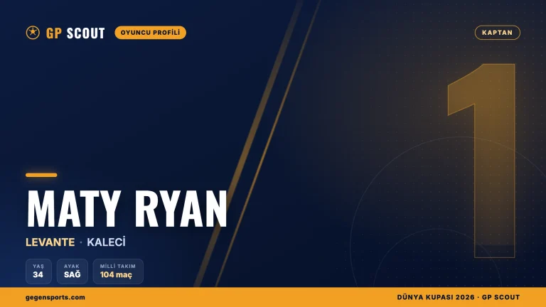 Maty Ryan kimdir? Avustralya kaptanı ve 1 numarası, tecrübeli kaleci