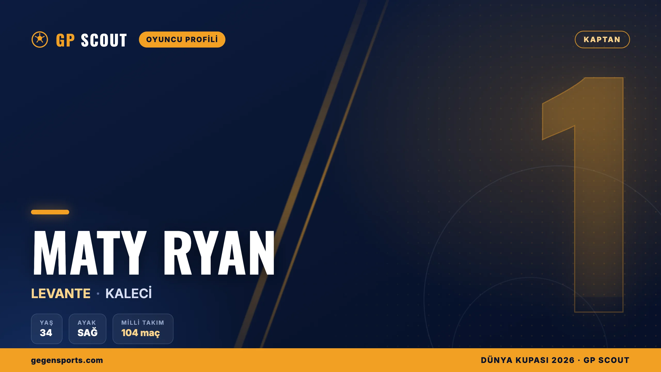 Maty Ryan kimdir? Avustralya kaptanı ve 1 numarası, tecrübeli kaleci