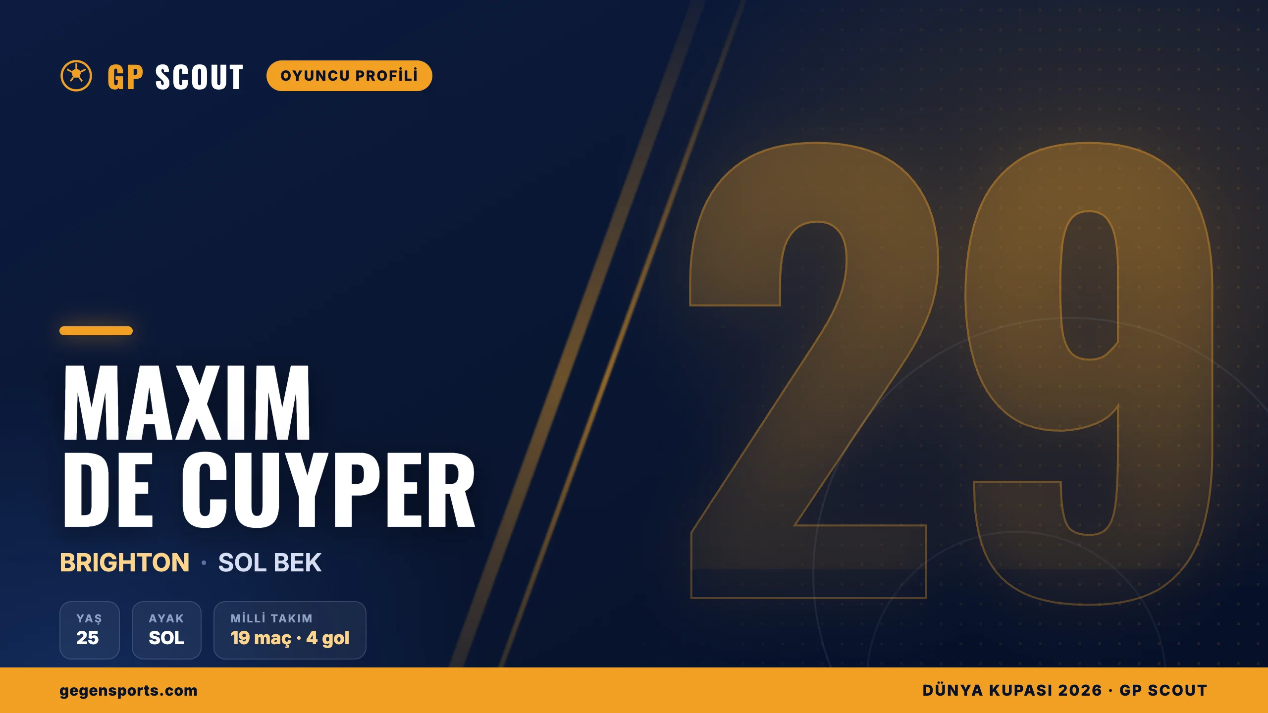 Maxim De Cuyper kimdir? Brighton’ın sol beki, kariyeri ve transferi