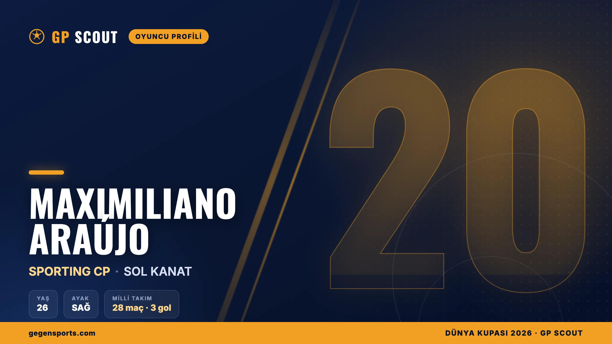 Maximiliano Araújo kimdir? Sporting’in Uruguaylı kanadı, kariyeri ve transferi