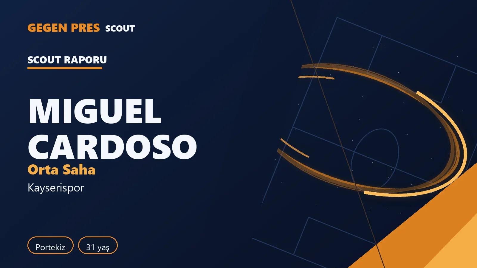Miguel Cardoso raporu: 2 gol 6 asist, ısı haritası — açık kaynak oyuncu analizi