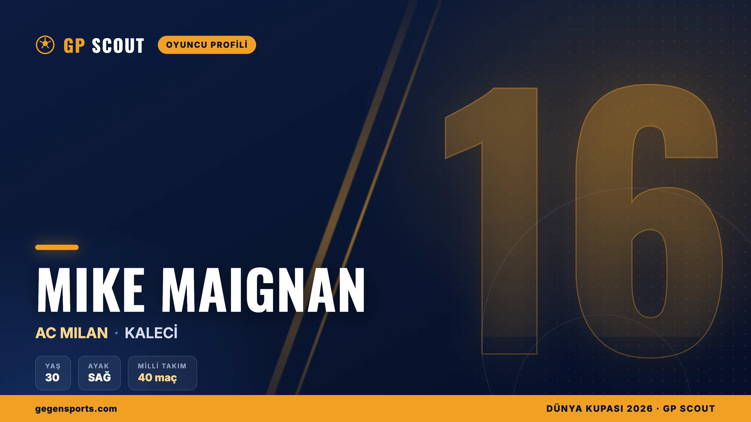 Mike Maignan kimdir? AC Milan ve Fransa’nın kalecisi, kariyeri