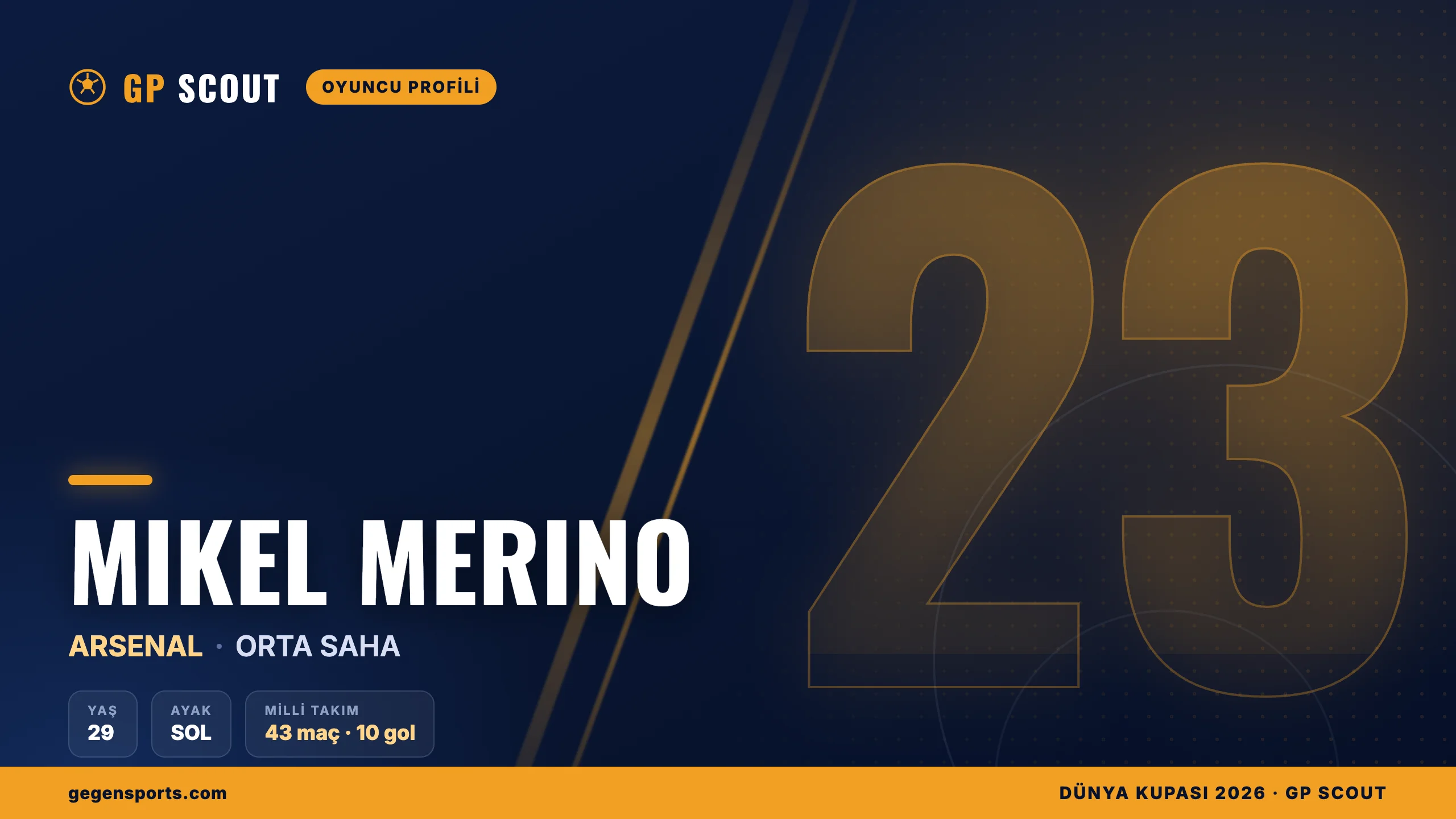 Mikel Merino kimdir? Arsenal’in orta sahası, EURO 2024 Almanya golü ve kariyeri