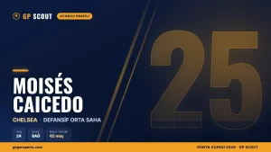 Moisés Caicedo kimdir? Chelsea’nin Ekvadorlu yıldızı, dünya rekoru transfer