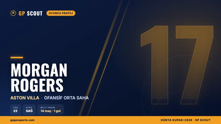 Morgan Rogers kimdir? Aston Villa’nın yükselen yıldızı, kariyeri ve transferi