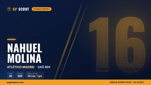 Nahuel Molina kimdir? Atlético Madrid’in sağ beki, kariyeri ve transferi