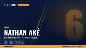 Nathan Aké kimdir? Manchester City’nin çok yönlü savunmacısı, kariyeri