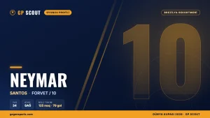 Neymar kimdir? Brezilya’nın rekortmen golcüsü, kariyeri ve veda turnuvası