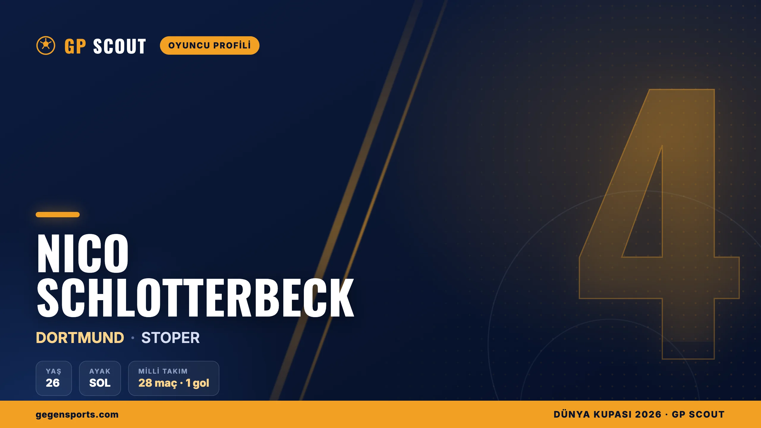 Nico Schlotterbeck kimdir? Borussia Dortmund’un sol ayaklı stoperi, kariyeri