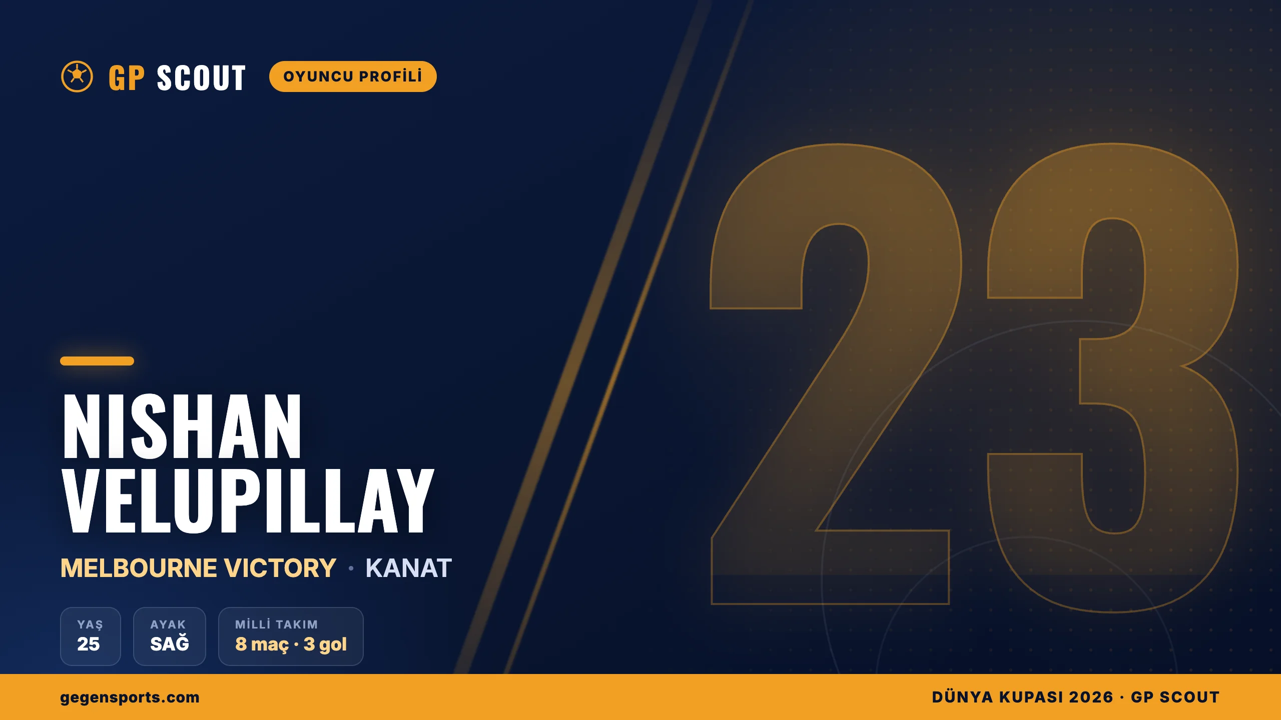 Nishan Velupillay kimdir? Melbourne Victory’nin hızlı kanadı, kariyeri