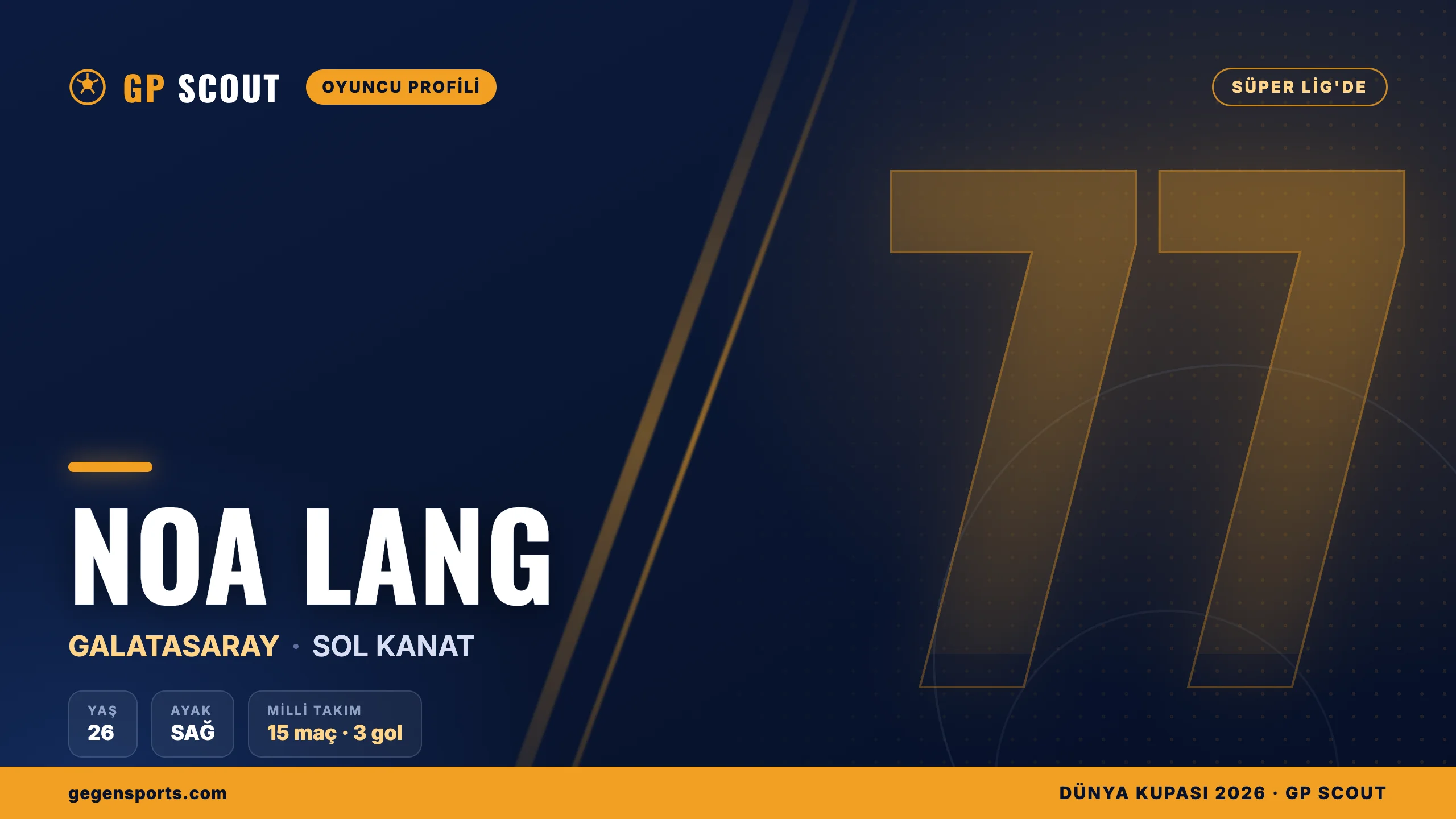 Noa Lang kimdir? Galatasaray’ın yaratıcı kanadı, kariyeri ve Hollanda millî takımı