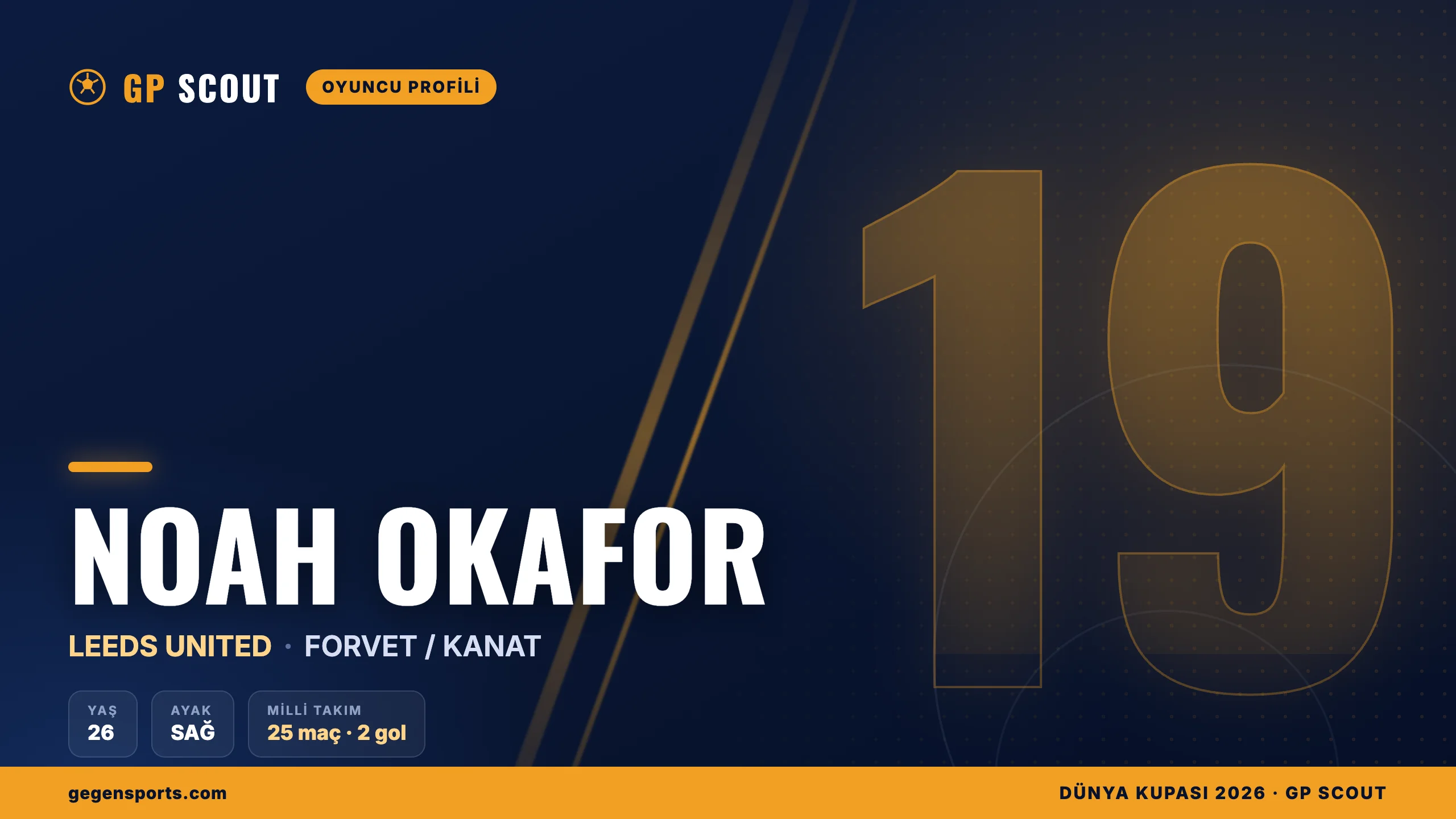 Noah Okafor kimdir? Leeds United’ın hızlı forveti, kariyeri