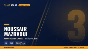 Noussair Mazraoui kimdir? Manchester United’ın çok yönlü Faslı beki, kariyeri