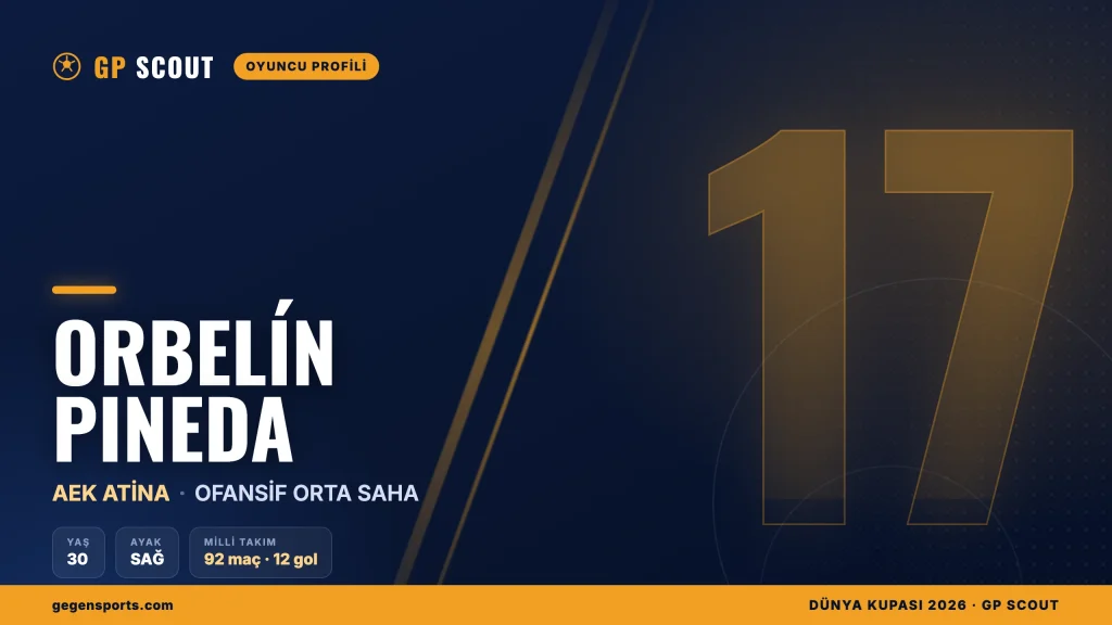 Orbelín Pineda kimdir? AEK Atina’nın yaratıcı orta sahası, kariyeri