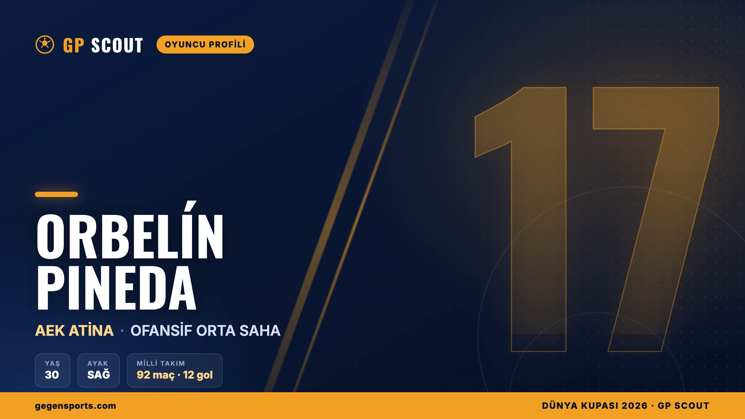 Orbelín Pineda kimdir? AEK Atina’nın yaratıcı orta sahası, kariyeri