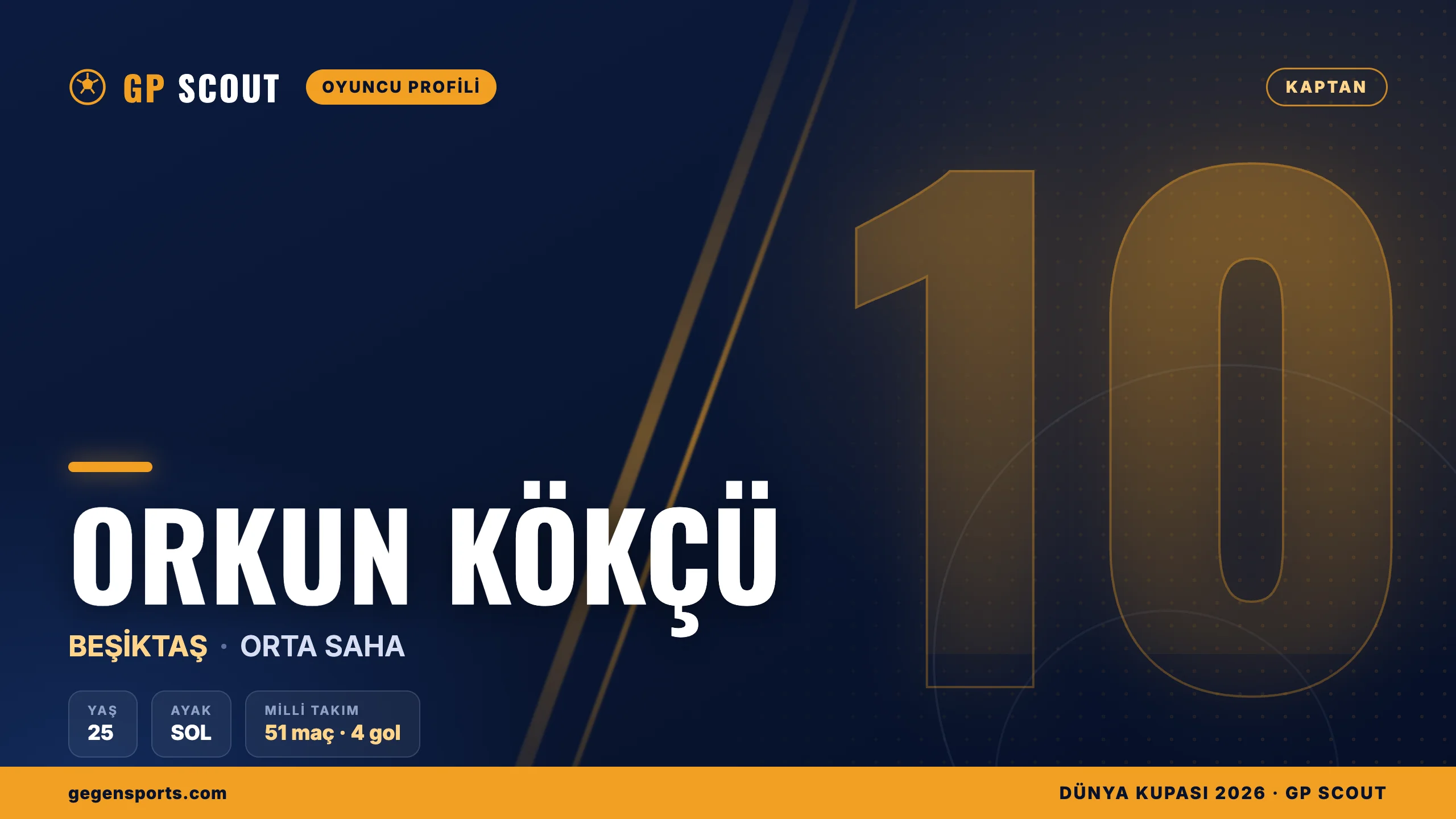 Orkun Kökçü kimdir? Feyenoord, Benfica ve Beşiktaş kariyeri ile millî takım tercihi