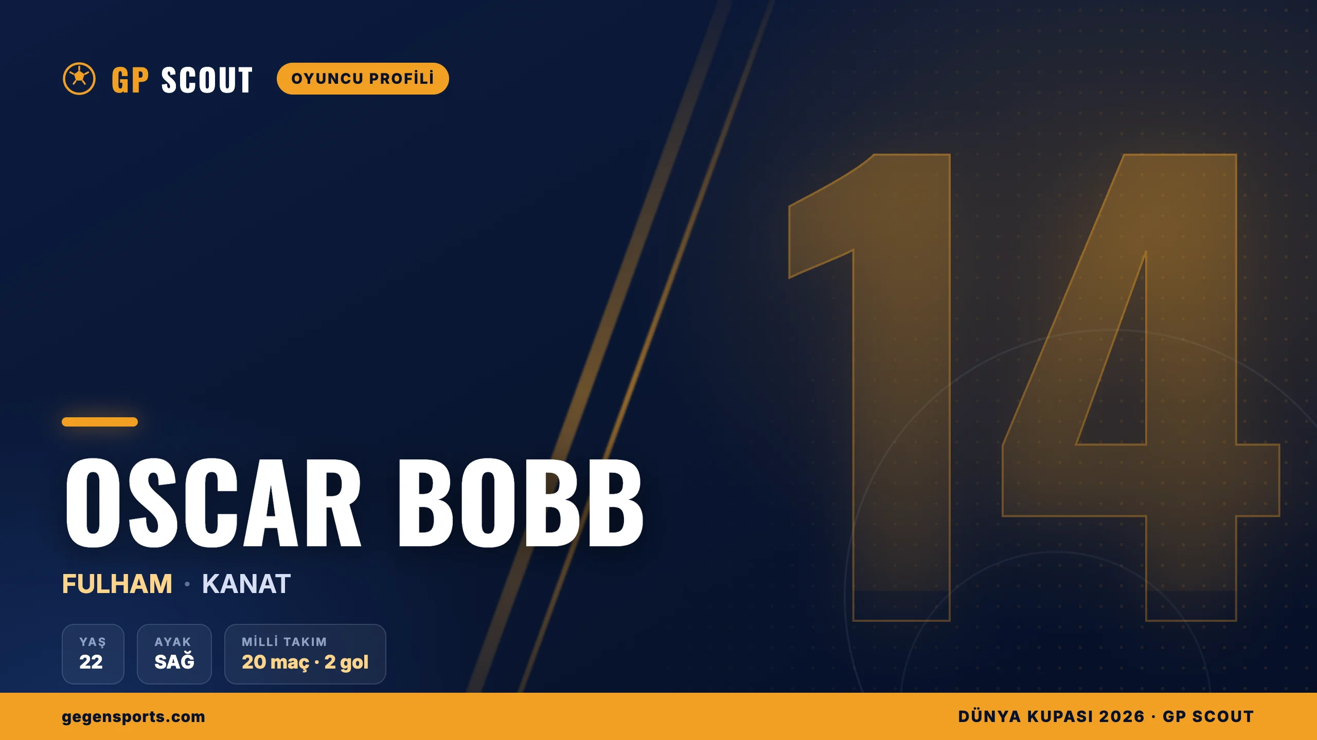 Oscar Bobb kimdir? Fulham’ın teknik kanadı, kariyeri ve Norveç millî takımı