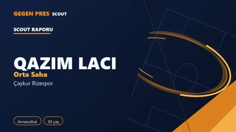 Qazim Laci raporu: 7 gol 9 asist, ısı haritası — açık kaynak oyuncu analizi