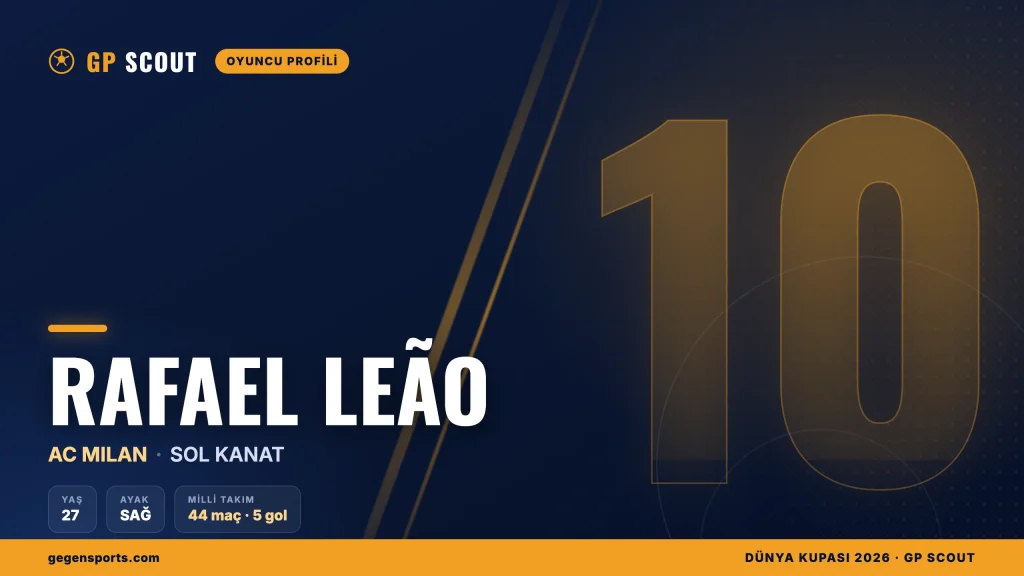 Rafael Leão kimdir? AC Milan’ın patlayıcı kanadı, kariyeri ve oyun stili