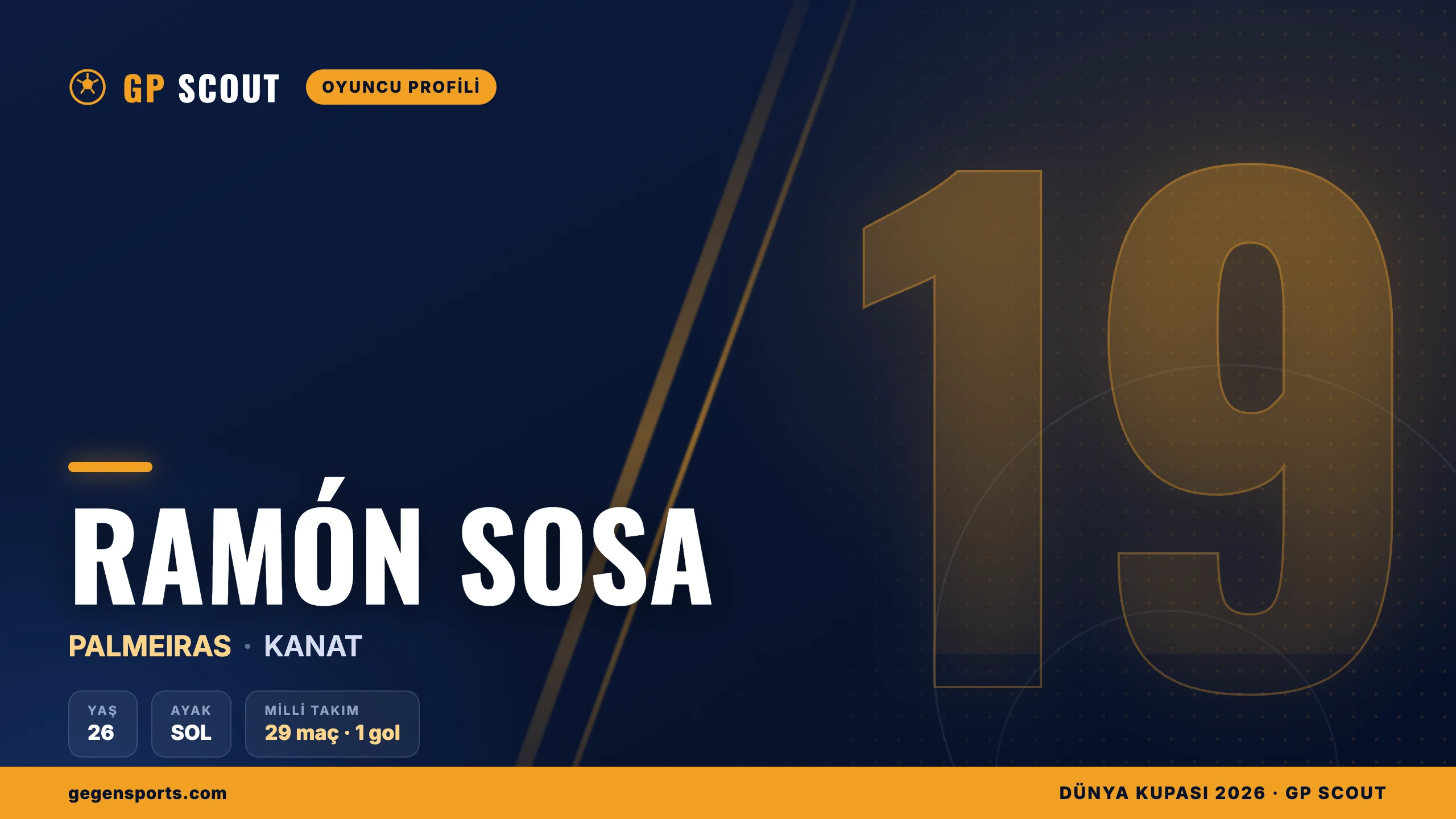 Ramón Sosa kimdir? Palmeiras’ın Paraguaylı kanadı, kariyeri