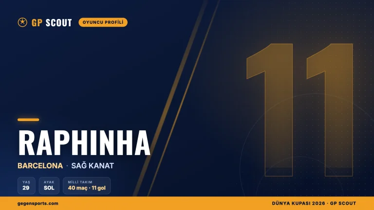 Raphinha kimdir? Barcelona’nın yıldızı, kariyeri ve patlama sezonu