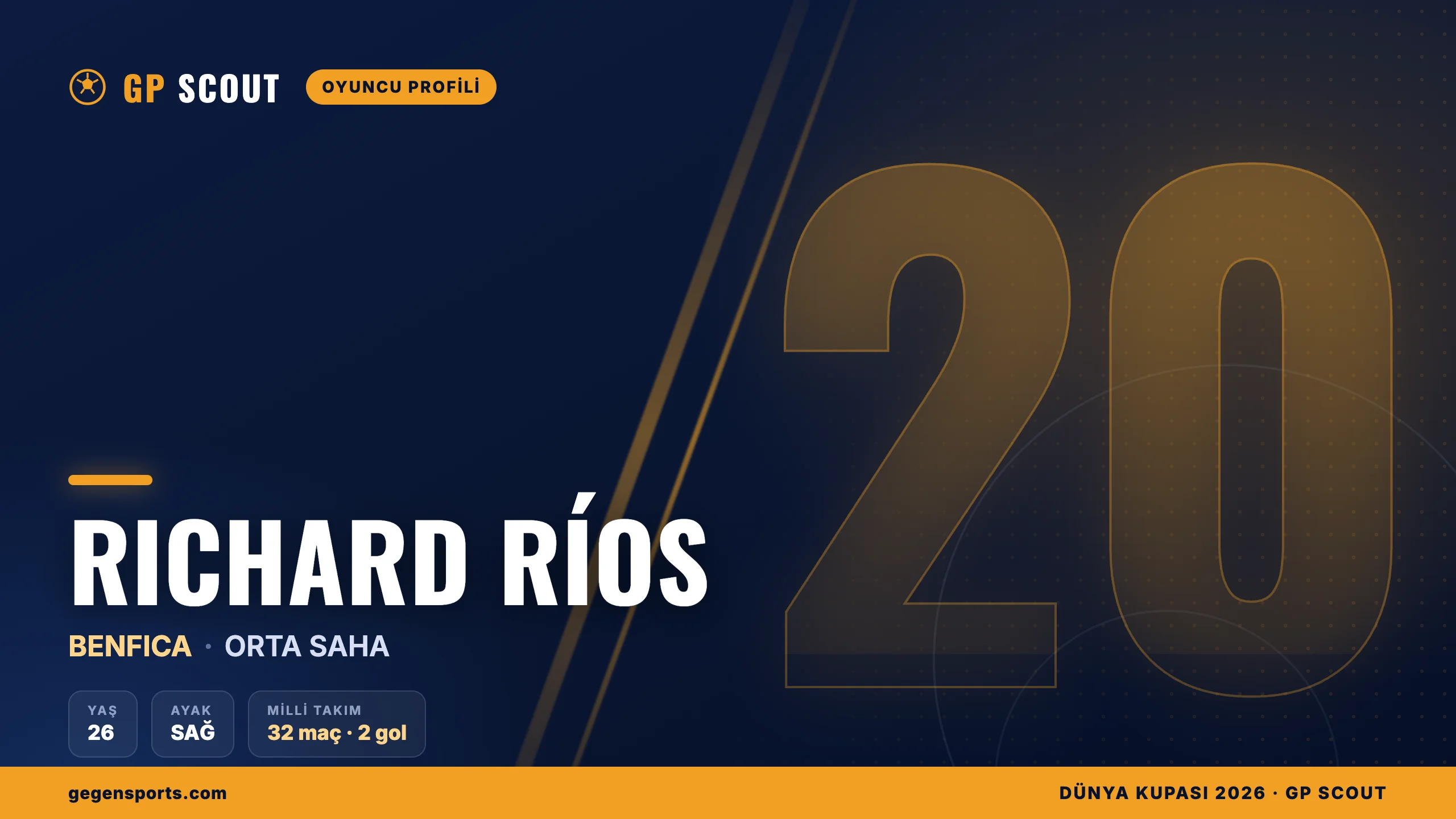 Richard Ríos kimdir? Benfica’nın Kolombiyalı orta sahası, futsaldan gelen yıldız