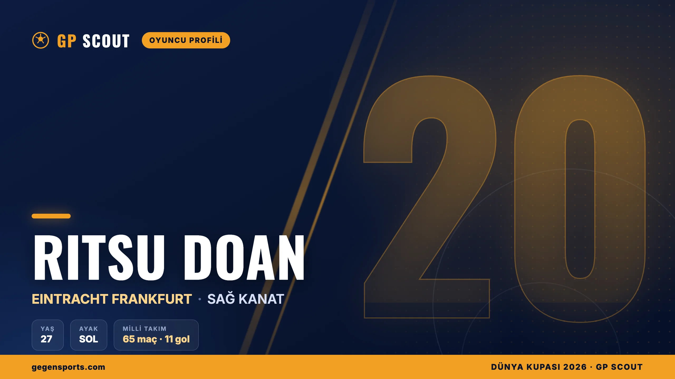 Ritsu Doan kimdir? Eintracht Frankfurt’un Japon kanadı, büyük maç adamı