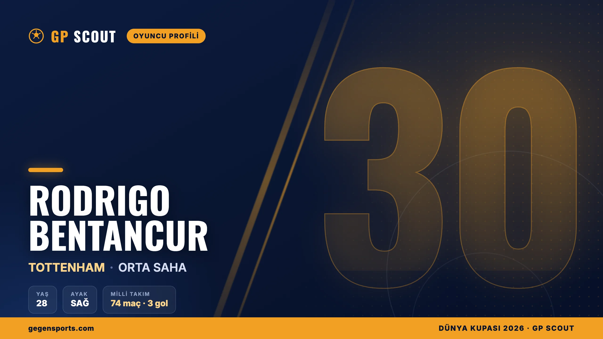 Rodrigo Bentancur kimdir? Tottenham’ın orta sahası, Avrupa Ligi ve kariyeri
