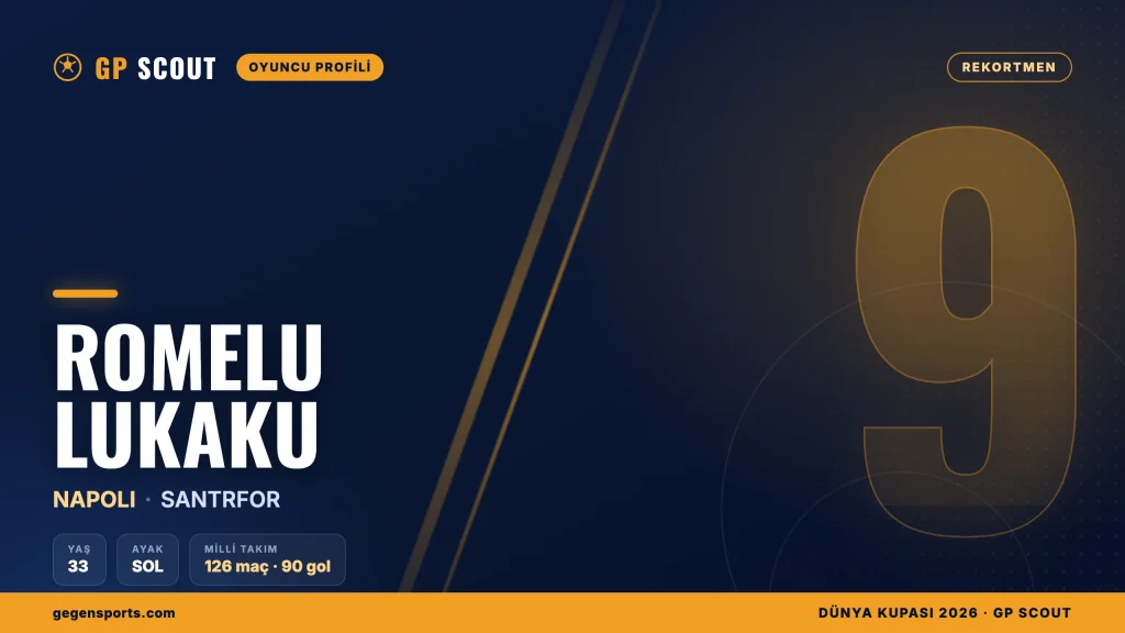Romelu Lukaku kimdir? Belçika’nın rekortmen golcüsü, Napoli kariyeri ve transferleri