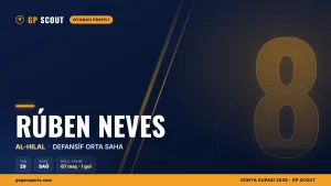 Rúben Neves kimdir? Al-Hilal’in derin orta sahası, uzaktan şut ustası