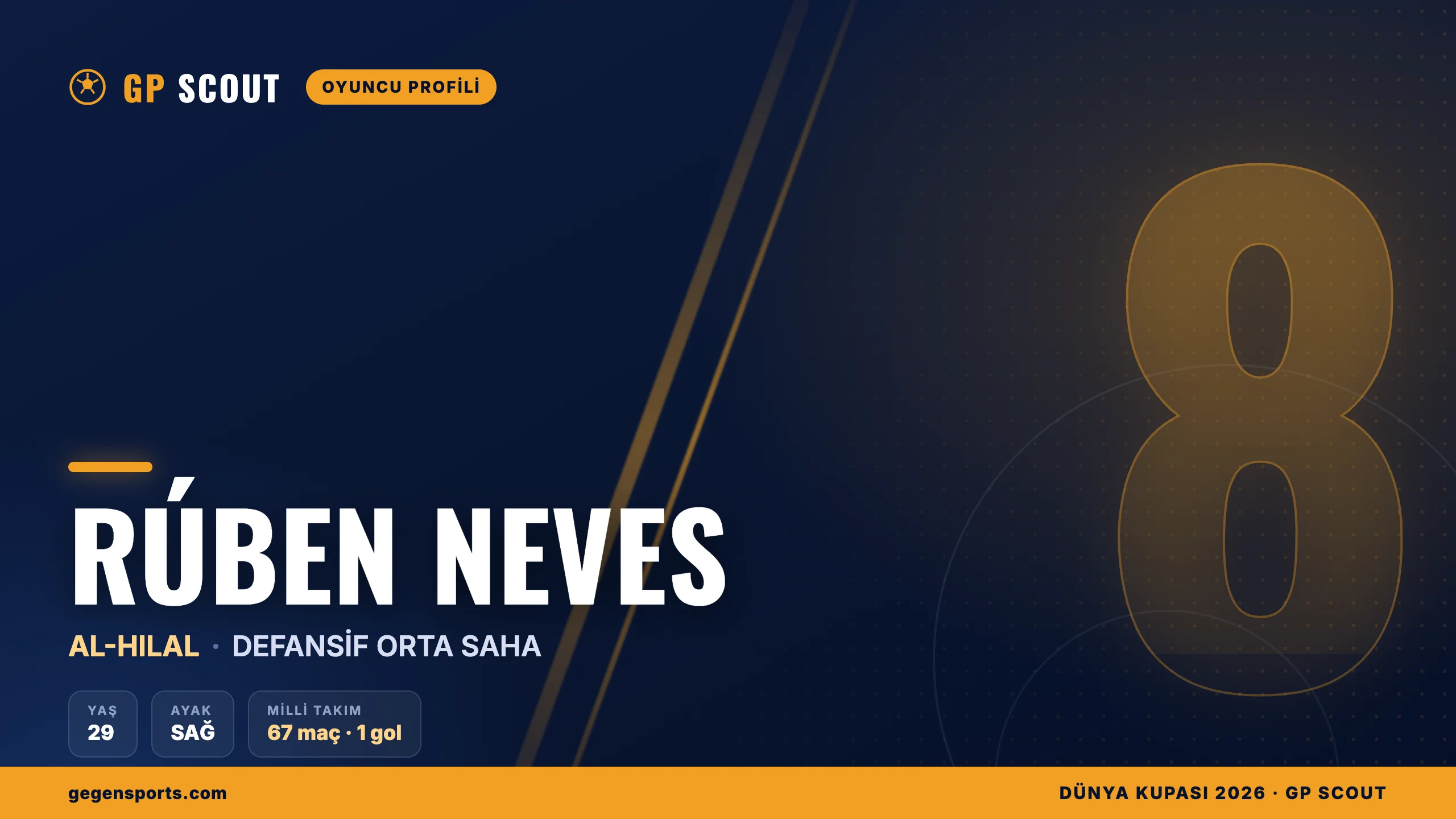Rúben Neves kimdir? Al-Hilal’in derin orta sahası, uzaktan şut ustası