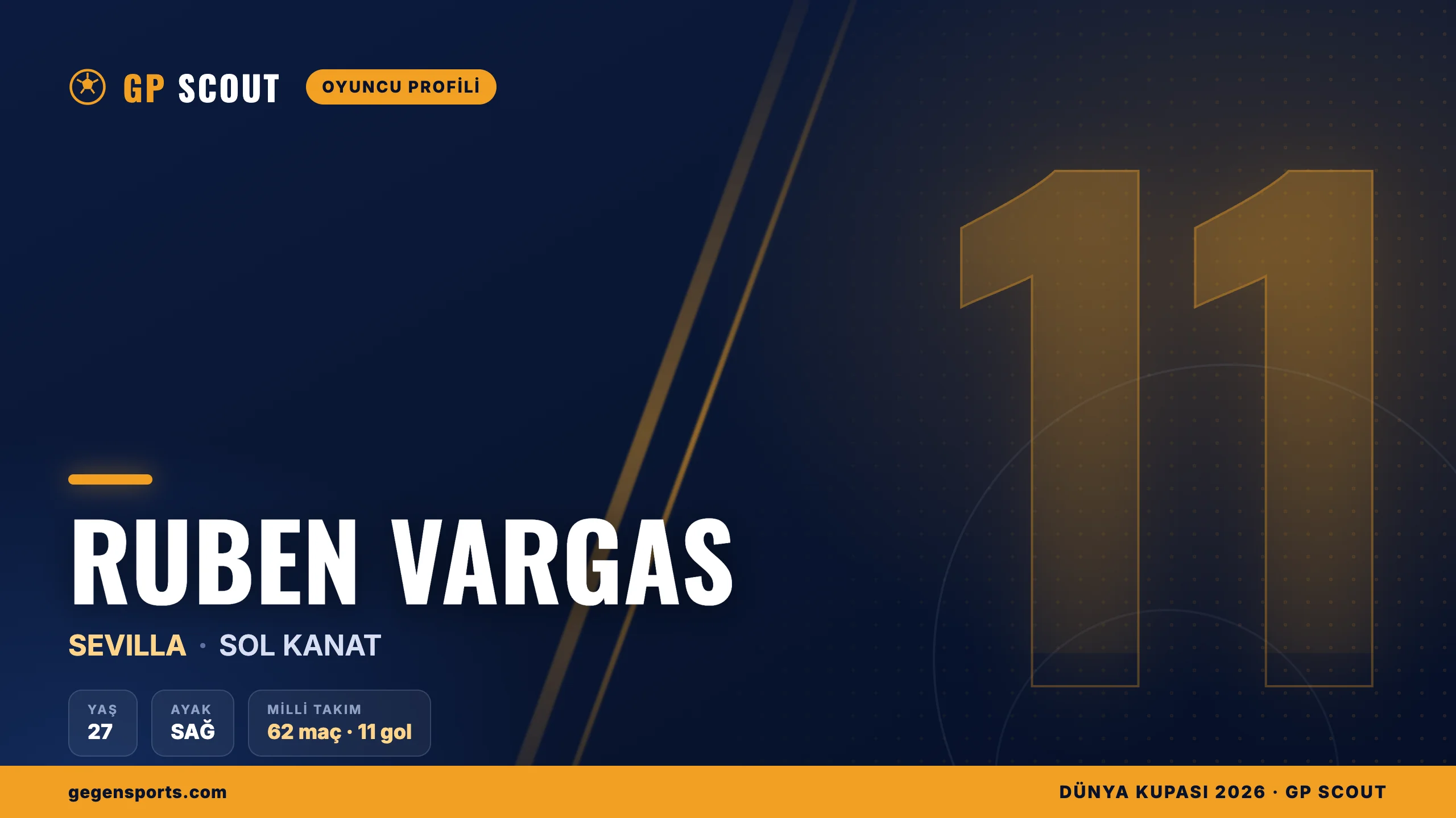 Ruben Vargas kimdir? Sevilla’nın hızlı sol kanadı, kariyeri
