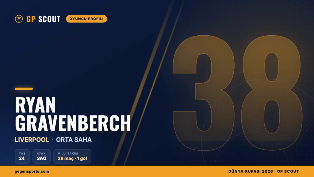 Ryan Gravenberch kimdir? Liverpool’un atletik orta sahası, kariyeri ve çıkışı