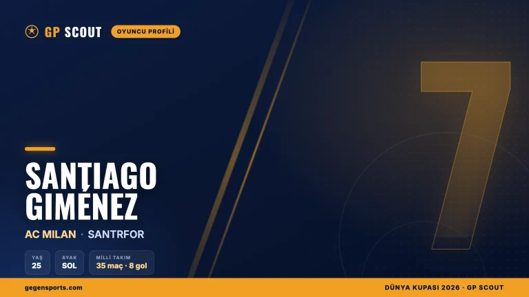 Santiago Giménez kimdir? AC Milan’ın Meksikalı santrforu, kariyeri
